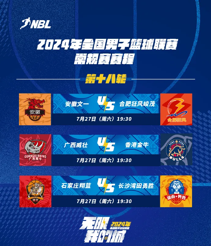 今日NBL常规赛第18轮比赛前瞻：广西威壮VS香港金牛